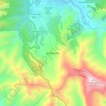 Mapa topográfico Mollepamba, altitud, relieve